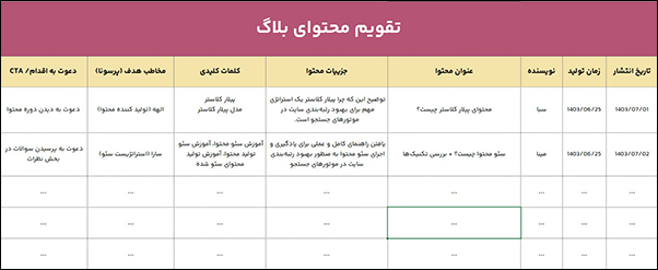 نمونه یک تقویم محتوایی