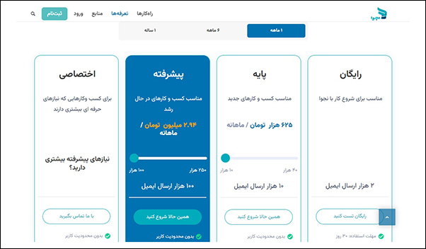 نجوا یکی از بهترین سرویس های ایمیل مارکتینگ ایرانی است.