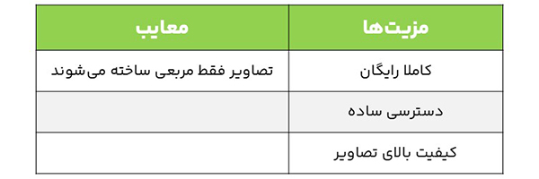 جدول مزایا و معایب هوش مصنوعی Bing Image Creator