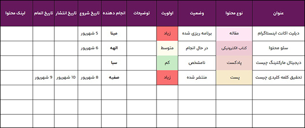 نمونه تقویم محتوا یا Content Calendar