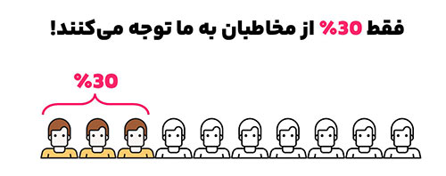 powerpoint-6